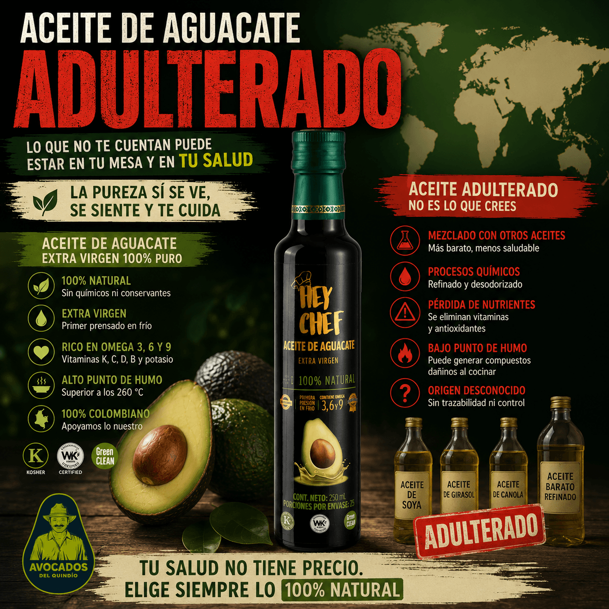 Aceite de aguacate adulterado — análisis UC Davis