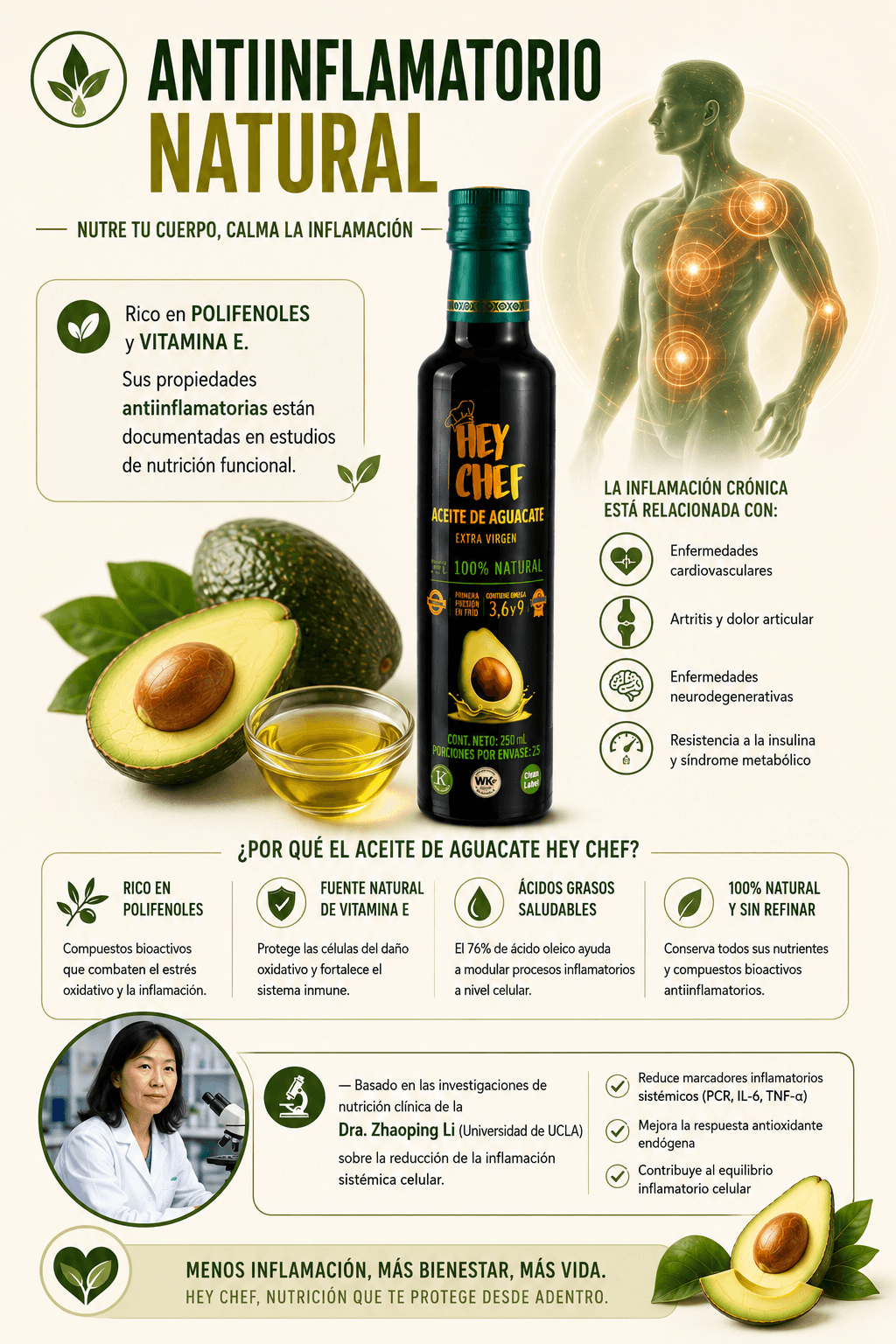 Antiinflamatorio Natural — aceite de aguacate extra virgen